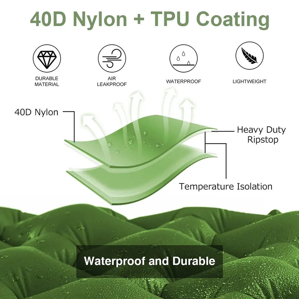 Foot inflating sleeping mat
